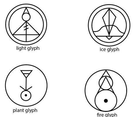 OCT I5 YEEEEAAAAAHH The Owl House Magic Glyphs, Light Glyph Tattoo, All Glyphs The Owl House, Owl House Glyph Tattoo, Owl House Magic Symbols, Owl House Hooty Tattoo, Plant Glyph The Owl House, The Owl House House Outside, Glyphs Symbols The Owl House