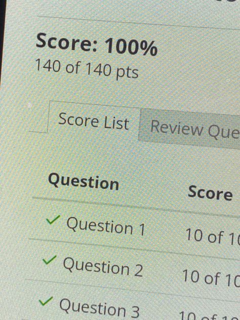 520 Mcat Score, Good Test Scores, Gong Aesthetic, 4 0 Gpa Aesthetic, Academic Manifestation, Ann Liang, Academic Comeback, College Vision Board, School Goals