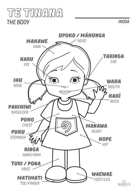 Maori Songs, Te Reo Maori Resources, Maori Symbols, Waitangi Day, Maori Words, Art Activities For Toddlers, Maori Designs, Māori Culture, Maori Art