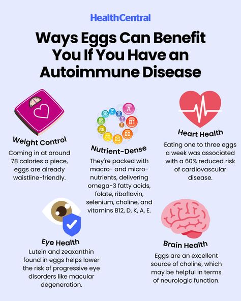 Egg Allergy Symptoms, List Of Autoimmune Diseases, Crystals For Autoimmune Disease, Aps Syndrome Autoimmune Disease, Auto Inflammatory Disease, Identify Triggers, Autoimmune Disease Symptoms, Ra Symptoms, Gut Recipes