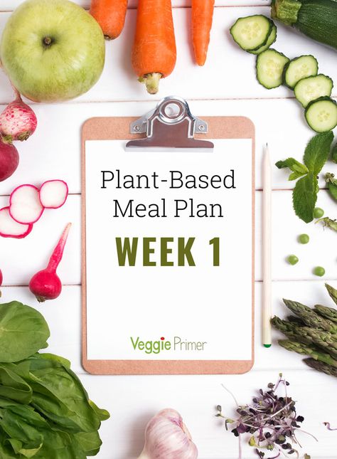 This plant-based meal plan features a week of daily menus – including breakfast, lunch, snack, and dinner. I do the planning, so you don't have to. Plant Paradox Diet, Plant Based Meal, Plant Based Meal Planning, Lemon Balm Tea, Plant App, Plantbased Recipes, Plant Paradox, Vegan Meal Plans, Free Plants