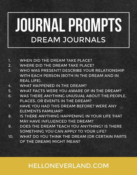 Last week I talked about several different types of journals you can keep. Moving forward, I'd like to explore some of those options in greater detail—because journaling is fun and I want to help m... Travel Journal Ideas, Types Of Journals, Writing Challenge, Dream Journal, Dream Interpretation, Journal Writing Prompts, Creative Journal, Lucid Dreaming, Journals & Planners