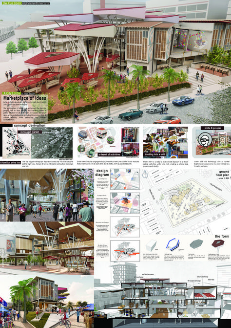 Marketplace Design Architecture, Thesis Boards Architecture, Architecture Presentation Board Landscape, Landscape Presentation Board, Market Design Architecture Concept, Architecture Plan Presentation, Architectural Boards Presentation, Market Design Architecture, Landscape Architecture Presentation Board