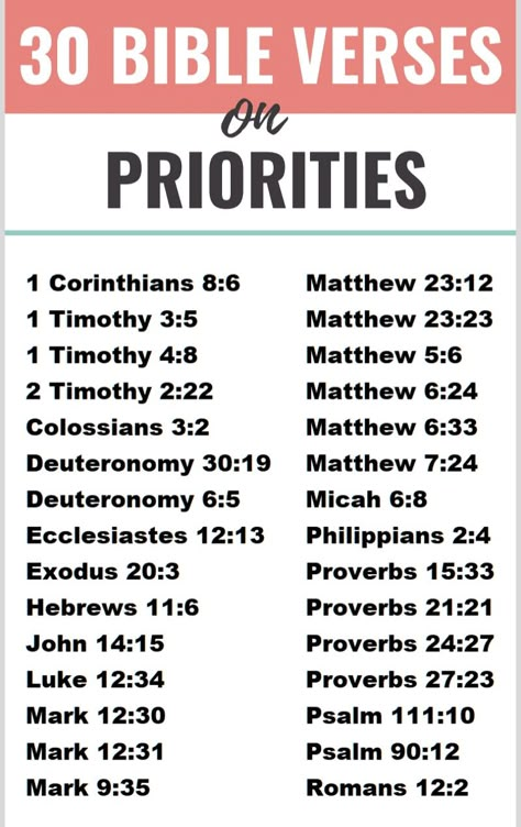 List Of Bible Verses By Topic, Bible Verses For Different Situations, Revive Us Again, Bible Plans, Scripture Writing Plans, Proverbs 16 3, Magia Das Ervas, Bible Study Topics, Scripture Writing