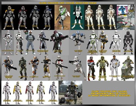 Female Costumes, Star Wars Infographic, The 501st, Clone Trooper Armor, Star Wars Clone, Deadpool Wallpaper, Star Wars Trooper, Clone Troopers, Galactic Republic