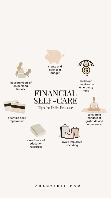 Financial Self Care, Money Saving Methods, Financial Motivation, Money Strategy, Savings Strategy, Money Management Advice, Money Saving Plan, Money Saving Strategies, Financial Life Hacks