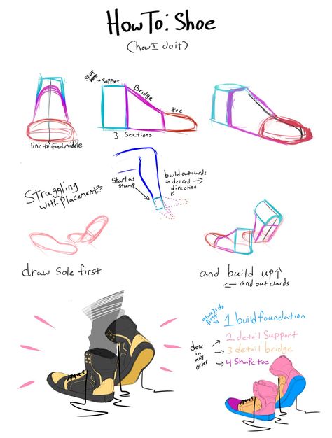 How To Draw Shoes, Art Advice, Poses References, Drawing Tutorials, 영감을 주는 캐릭터, Art Tutorials Drawing, Digital Art Tutorial, Drawing Reference Poses, Art Tips