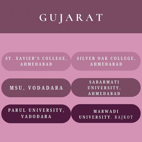 Planning to do your Bachelor’s in Psychology in India? 🎓 Confused about which college to apply to? 🏫 We’ve got you. 🫂 Gone are the days when a handful of options were available. ✨ Here are some handpicked choices for you. 🪄 Swipe to find your city. 📍 Which colleges did you shortlist? Is there any that we missed here in the lists? Let me know in the comments! 💌 . . . . . . ( Psychology With Alisha, Bachelors in Psychology, Psychology in India, Psychology Colleges, College hunting, Bac... Bachelors In Psychology, Colleges For Psychology, Instagram Planning, Bachelor Of Arts, Psychologist, Hand Picked, Let Me Know, Psychology, Hunting