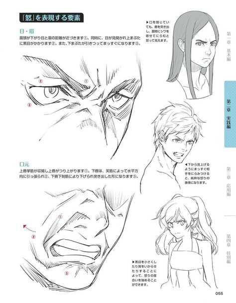 Rage Expression Reference, Rage Face Expression Drawing, Rage Pose Reference Drawing, Rage Facial Expression, Rage Expression Drawing, Anime Rage Face, Rage Pose Reference, Rage Reference, Rage Expression