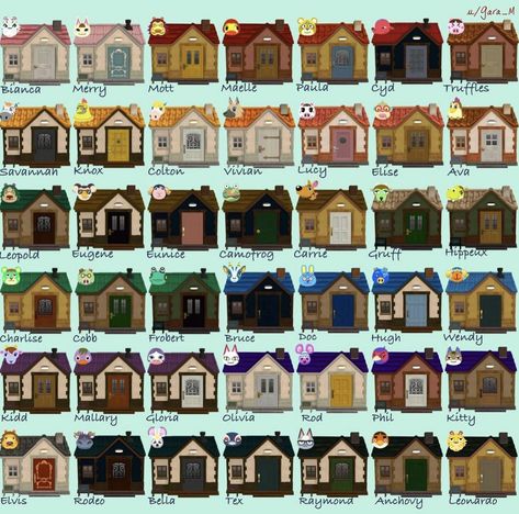 Acnh Pietro House, Acnh Guide, Villager House, Acnh House, Bug Images, Home Gym Design Garage, Character Bio, Animal Crossing Guide, Island Theme