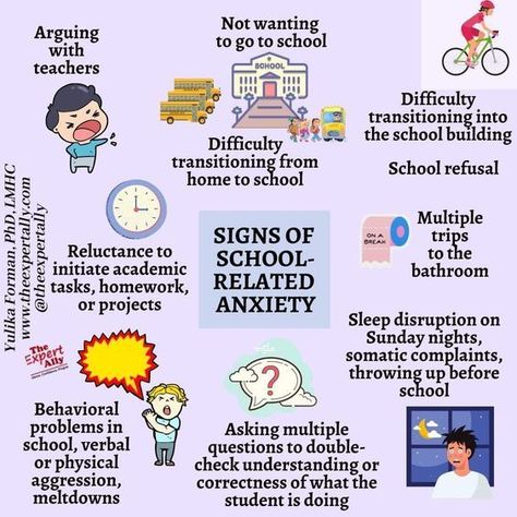 School Refusal Interventions, Growth Mindset Videos, School Refusal, Counselling Tools, Friendship Skills, Heal Thyself, Counseling Kids, School Social Work