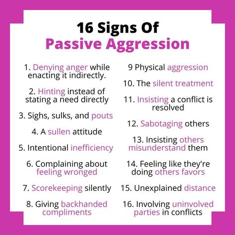 Honest Communication, Passive Aggressive Behavior, Narcissism Relationships, Understanding Emotions, Negative Feelings, The Better Man Project, Relationship Help, Passive Aggressive, Psychology Today