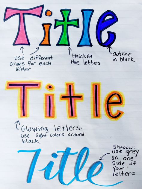 Do you look on Pinterest for Anchor Chart ideas and give up at the thought that your Anchor Chart could never look that amazing? It actually doesn’t have to be that difficult to make an amazi… Kindergarten Anchor Charts, Classroom Anchor Charts, Reading Anchor Charts, Math Anchor Charts, Chart Ideas, Types Of Lettering, Teacher Things, Anchor Chart, Chart Design