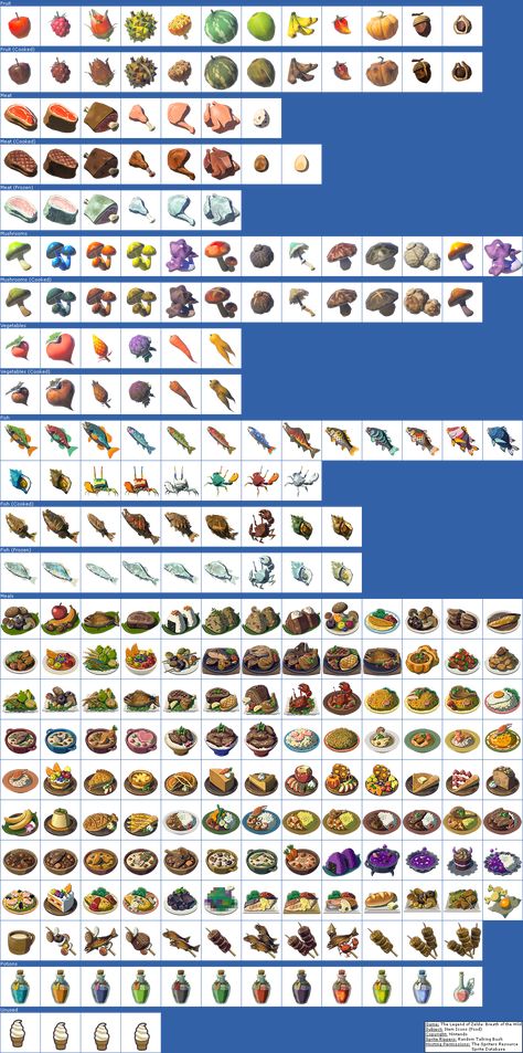 The Legend of Zelda: Breath of the Wild - Item Icons (Food) Zelda Botw Elixers, Zelda Botw Items, Breath Of The Wild Items, Zelda Breath Of The Wild Food, Breath Of The Wild Food, Legend Of Zelda Food, Botw Food, Zelda Food, Zelda Icon