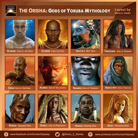 African Zodiac, Zodiac Gods, Yoruba Deities, Yoruba Orishas, Orishas Yoruba, African Mythology, World Mythology, Sign Meaning, African Spirituality