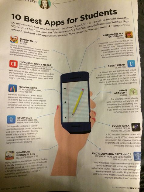 Best apps for students Physics Apps, Apps Useful For Students, Study Apps For Students Android, Apps Needed For Students, Apps For Science Students, Important Apps For Students, Exam Preparation Tips, Senior Student, Study Apps