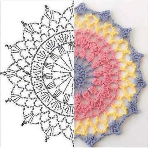 Motif Mandala Crochet, Crochet Dreamcatcher, Crochet Stitches Diagram, Crochet Geek, Crochet Mandala Pattern, Crochet Bolero, Crochet Circles, Crochet Doily Patterns, Beadwork Patterns