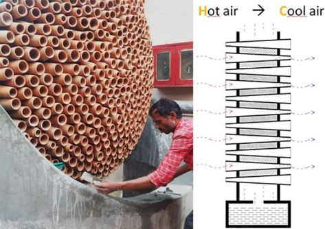 At a glance, the honeycomb structure of terracotta tubes looks more like large-scale work of handmade sculpture than a highly designed air conditioner. Developed for an electronics factory in New D… Natural Air Conditioner, Sustainable Architecture Design, Passive Cooling, Terracotta Wall, Natural Ventilation, Low Tech, Yanko Design, Sustainable Architecture, Sustainable Design