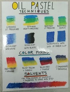 Resources - Mrs. DeKett's Art Room - TAB Art Room-Painting | Art ... Oil Pastel Techniques, Pastel Techniques, Art Room Posters, Classe D'art, Art Handouts, Color Mixing Chart, Pastel Sec, Teaching Colors, Art Worksheets