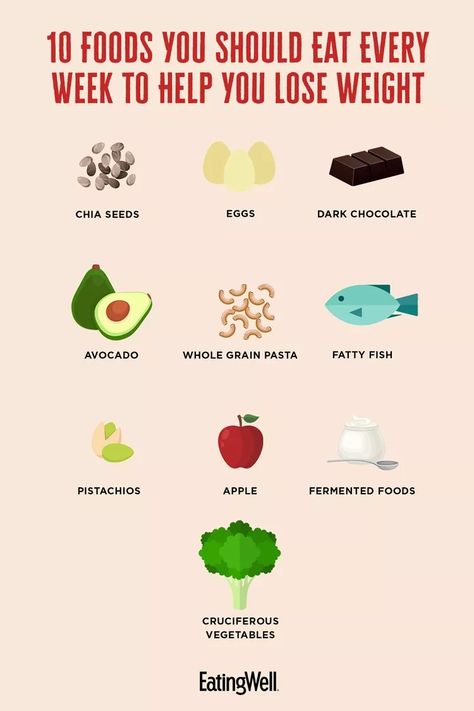 10 Foods to Eat to Help You Lose Weight List Of Foods, Filling Snacks, Healthy Filling Snacks, Lose Lower Belly Fat, Metabolism Booster, Food Rules, Fatty Fish, Best Body, Lose 50 Pounds