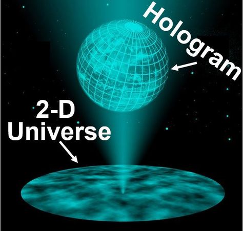 Universe is a hologram Universe Books, Proof Of God, Iris Plant, Worldly Things, Holographic Universe, Theories About The Universe, Edge Of The Universe, Universe Images, University Of Southampton