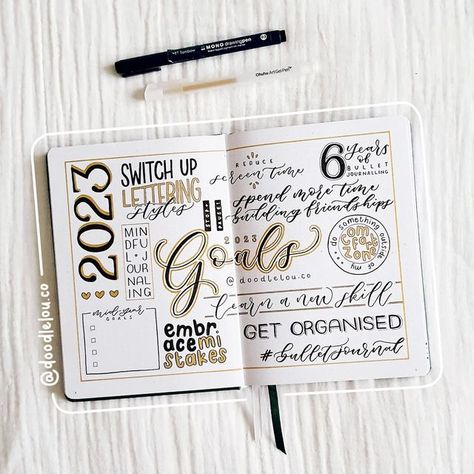 2024 Set Up, Bujo Yearly Goals Spread, Bujo Opening Page, This Year I Want To Journal, Year Page Bujo, Year Goals Bullet Journal Layout, This Year I Want To, 2024 Goals Journal, Bujo Year Cover 2024