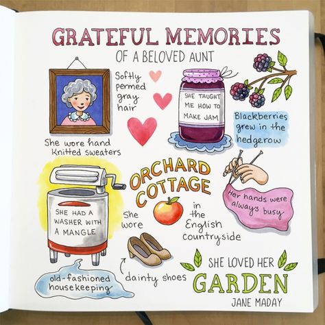 Jane Maday on Instagram: “Posting this again in honor of this dear lady who passed away this morning. Thanks in advance for any comments, I hope you will excuse me…” Doodle 101, Jane Maday, Diy Bucket, Bullet Journal Work, Instagram Posting, Cottage Witch, Journal Stuff, Art Magic, Doodles Drawings