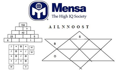 Take our quiz to see if you are smart enough to join Mensa Mensa Iq Test, Iq Test Questions, Test For Kids, Literary Terms, Brain Test, High School Photos, Boy Sign, Exam Time, Learn Something New Everyday