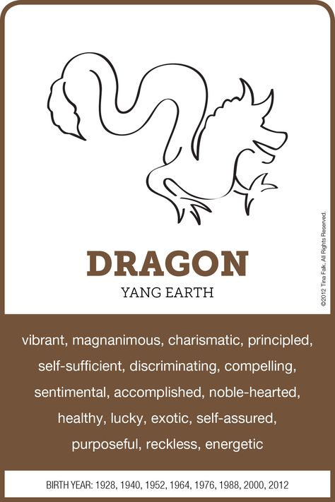 I really am a dragon. Chinese Zodiac Signs Dragon, Chilling Quotes, Dragon Meaning, Chinese Numerology, Dragon Quotes, Chill Quotes, Chinese Zodiac Dragon, Dragon Zodiac, Chinese Horoscope