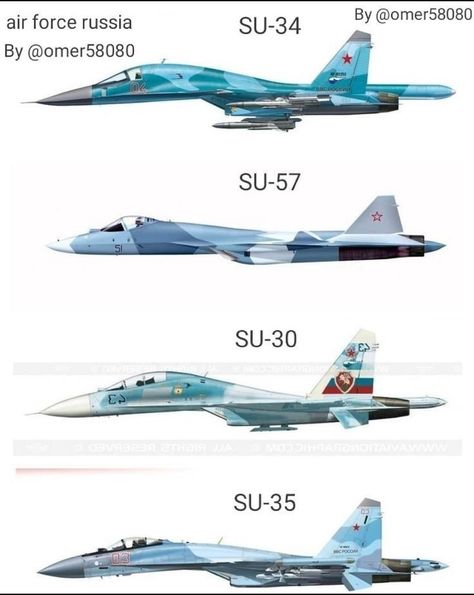 Russian Fighter Jets, Mobil Mustang, Jet Privé, Russian Fighter, Jet Fighter Pilot, Concept Vehicles Sci Fi, Stealth Aircraft, Airplane Fighter, Air Fighter