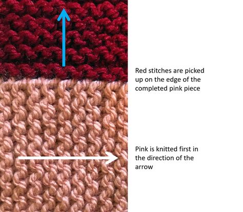 How to Pick up and Knit on Garter Stitch — The Knitwit Pick Up And Knit, Knit Techniques, Garter Stitch Knitting, Knitting Hacks, Knitting Help, Knitting Basics, Paintbox Yarn, Knit Picks, Garter Stitch