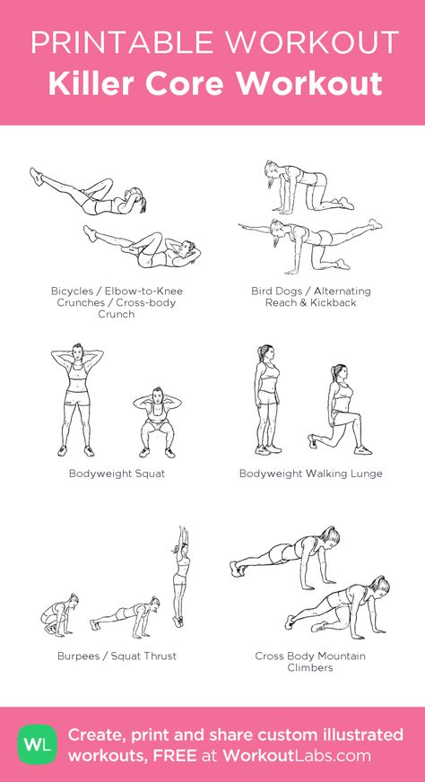 V Line Workout, V Line Abs, Killer Core Workout, Core Exercises For Women, Hip Flexor Exercises, Workout Labs, Printable Workout, Free Workout, Printable Workouts