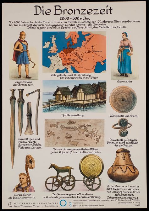 The Bronze Age 2000-800 B.C.- Note;This chart refers to the bronze age "Indo-Europeans" as Germans, although many of the same artifacts have been labeled elsewhere as Celtic or Scandinavian....G. L. Freeman Wolf Queen, Bronze Age Civilization, Norse People, Aged Clothing, Primitive Technology, Germanic Tribes, Ancient Warfare, Historical Armor, Richard Iii