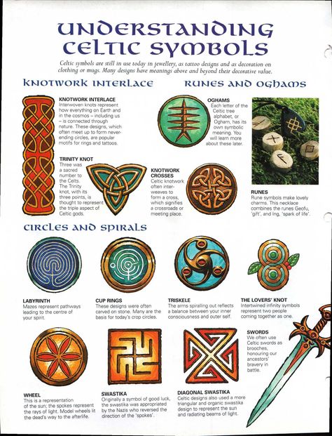 Celtic Druid Symbols, Celtic Healing Symbols, Celtic Wiccan Symbols, Celtic Druid Tattoo, Celtic Sigils And Meanings, Germanic Paganism Symbols, Welsh Celtic Symbols And Meanings, Celtic Pagan Symbols, Scottish Celtic Symbols And Meanings