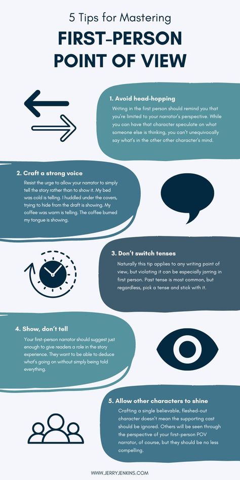 Writing tips: I recommend first person point of view because it forces you to limit yourself to the mind, the emotions, and the senses of a single character. Writing In First Person, First Person Point Of View, On Writing, Point Of View, Writing Tips, The Mind, Storytelling, Writing