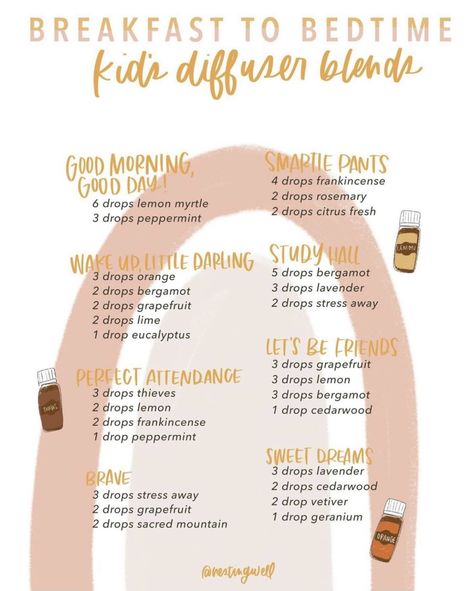 Bedtime Diffuser Blends, Diffuser Blends Young Living, Homemade Essential Oils, Essential Oils 101, Essential Oils For Kids, Essential Oil Diffuser Blends Recipes, Young Living Essential Oils Recipes, Essential Oils Guide, Essential Oils Cleaning