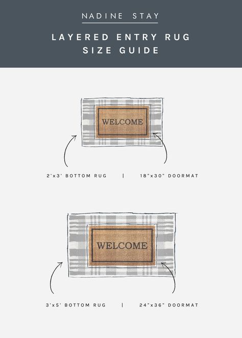 Layered Entry Rug Size Guide - What size outdoor base rug should you get with your doormat? Standard doormat sizes and outdoor rug pairings. Layered rug size guide by Nadine Stay. | #rugsizeguide #doormat #outdoorrugs #layeredrugs #layeredrugguide #rugguide #rugsizes #doormatsizes #outdoorrugguide #entryrug #entryrugsizes Rug Combos, Layered Doormat, Outdoor Entryway Decor, Layered Rug, Nadine Stay, Front Door Rugs, Va Beach, Beach Inspiration, Outdoor Entryway