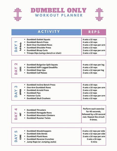 Dumbbell At-Home Workout #workout #homegym #fitness #exercise #motivation #health #healthylifestyle #fitfam #gymlife. https://www.theworldaccordingtome.org/healthy-food-and-drink-recipes/1713761_at-home-gym-essentials-home-gym-on-a-budget/?151 Dumbell Split Workout, At Home Dumbell Workout Routine, Dumbbell Weekly Workout Schedule, Dumbell Workout Split, Workout Schedule Dumbell, Dumbbell Only Workout Split, Workout Plan With Dumbbells, Dumbell Workout Weekly Schedule, 5 Day Split Workout Routine Dumbbell