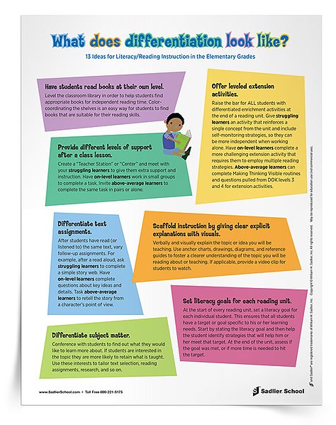 Differentiation In The Classroom Ideas, Differentiated Instruction Elementary, Differentiated Instruction Strategies, Diverse Learners, Differentiation In The Classroom, Differentiated Learning, Teacher Toolkit, Literacy Coaching, Primary Teaching