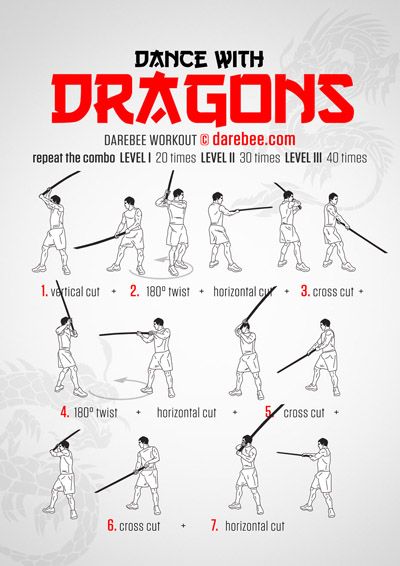 Guerriero Samurai, Superhero Workout, Trening Sztuk Walki, Warrior Workout, Self Defense Martial Arts, Combat Training, Martial Arts Techniques, Pencak Silat, Martial Arts Styles