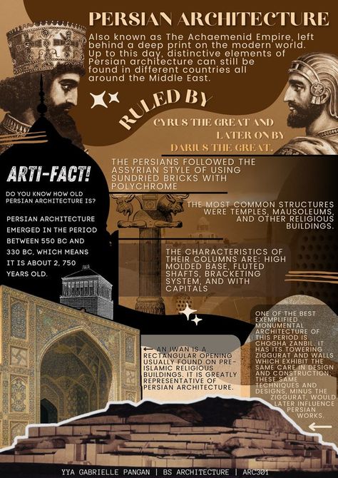 Digital Artifact - Ancient Near East (Persia) Architecture Design Ideas, Cv Inspiration, Infographic Layout, Infographic Inspiration, Persian Architecture, Graphic Shapes Design, Ancient Near East, Graphic Design Infographic, Slides Design