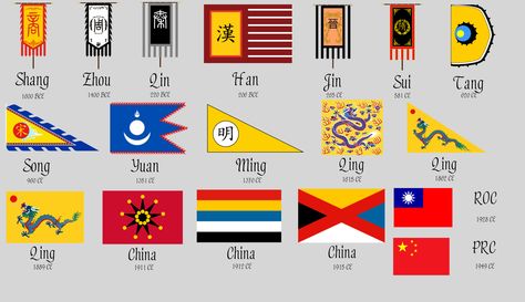 Chinese Flag, Flag Country, Smart Auto, Beautiful Places To Travel, Flag Design, Google Images, Minecraft, Beautiful Places, Geek Stuff