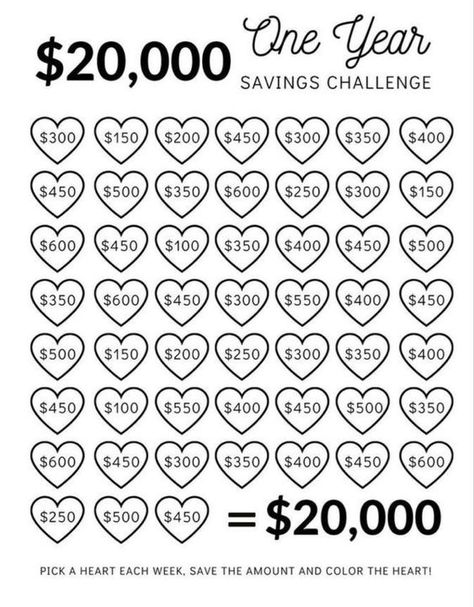 One Year Savings Challenge, Year Money Saving Challenge, Year Savings Challenge, Free Planner Printables, Financial Budget Planner, Budget Planner Free, Saving Money Chart, Money Chart, Best Planner