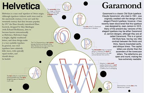 Comparison Poster Design, Scientific Poster, Sky Textures, Company Design, Poster Layout, Infographic Design, Graphic Poster, Poster Design, Arch