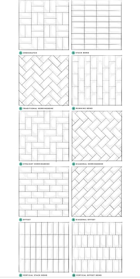 6x12 Tile Pattern, Unique Tile Floor Kitchen, Brick Like Tile Floor, Rectangular Tile Patterns, Tile Patterns Floor Layout, Floor Tile Patterns Layout, Tile Laying Patterns, Tile Layout Patterns, Subway Tile Patterns