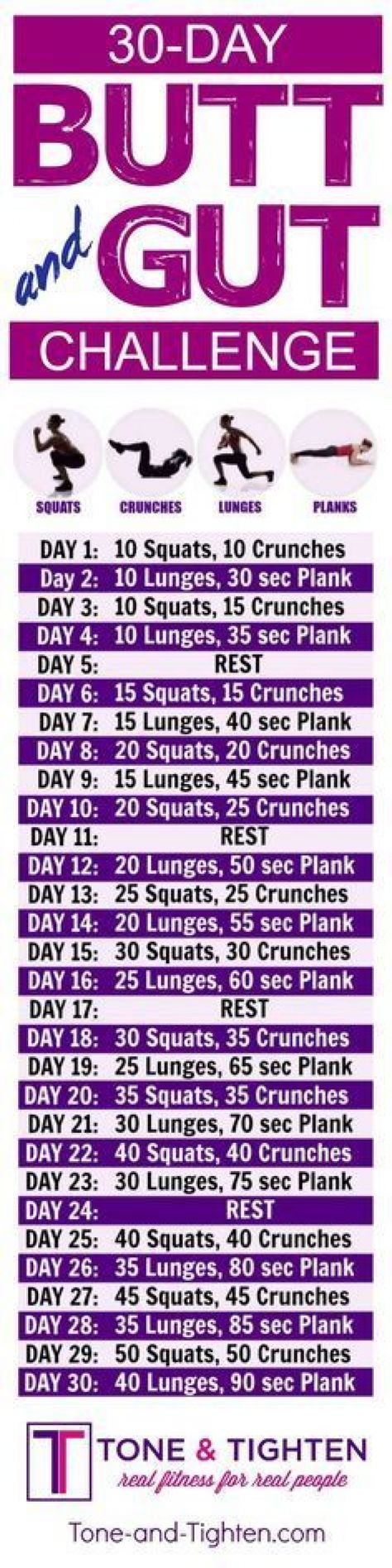 30-Day butt and abs workout challenge you can do from home! | Tone-and-Tighten.com #dietworkout Abs Workout Challenge, 30 Day Workout Plan, Membakar Lemak Perut, Ab Workout Challenge, 30 Day Fitness, Trening Fitness, Yoga Exercises, Fitness Challenge, Belly Fat Workout