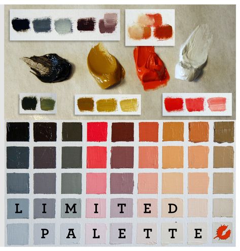 Zorn Pallet, Limited Palette, Color Mixing Chart, Warm And Cool Colors, Art Supply, Color Studies, Art Instructions, Painting Lessons, Color Charts