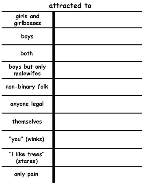 How To Refer To Me Template Pronouns, Relationship Dynamic Template, Your Ocs On A Road Trip Template, Character Chart Template Oc, Give Me Six Characters To Draw Template, My Ship In Five Minutes Template, Blank Alignment Chart, Character Alignment Charts Blank, Ship Templates Meme