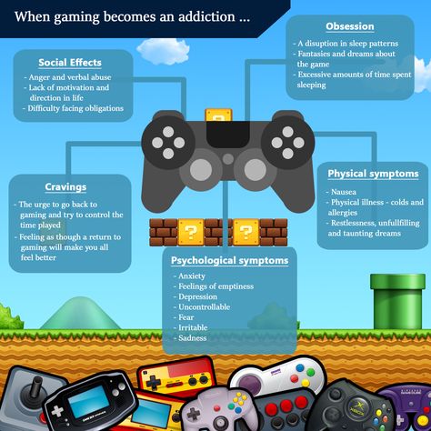 Summer Science, Game Effect, The Perks Of Being, Gaming Posters, Infographic Poster, Game Developer, Post Grad, Infographic Design Inspiration, Gaming Tips