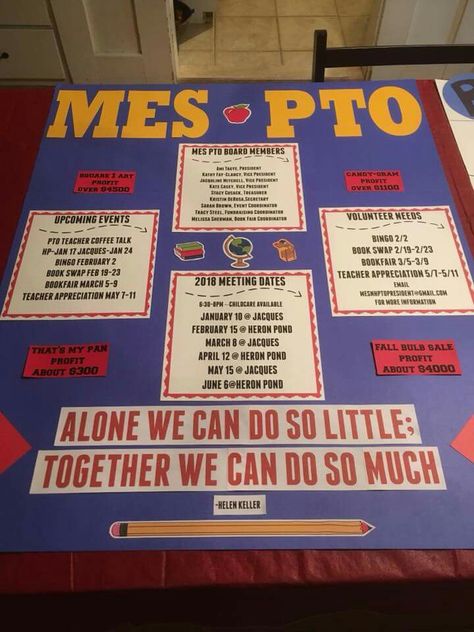 Pto info board Welcome Back Teachers From Pto, Pta Information Board, Pta Membership Table Ideas, Pta Trifold Board, Pto Back To School Table, Pta Poster Board Ideas, Pto Poster Board Ideas, Pto Bulletin Board Ideas, Pta Bulletin Board Ideas